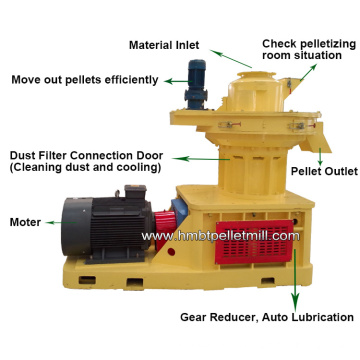 Anneau de 90kw Die Machine à granulés de bois